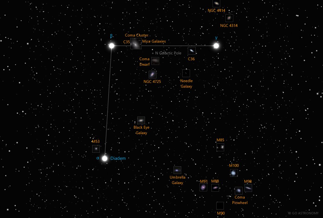 Constellation Coma Berenices the Berenice's Hair Star Map
